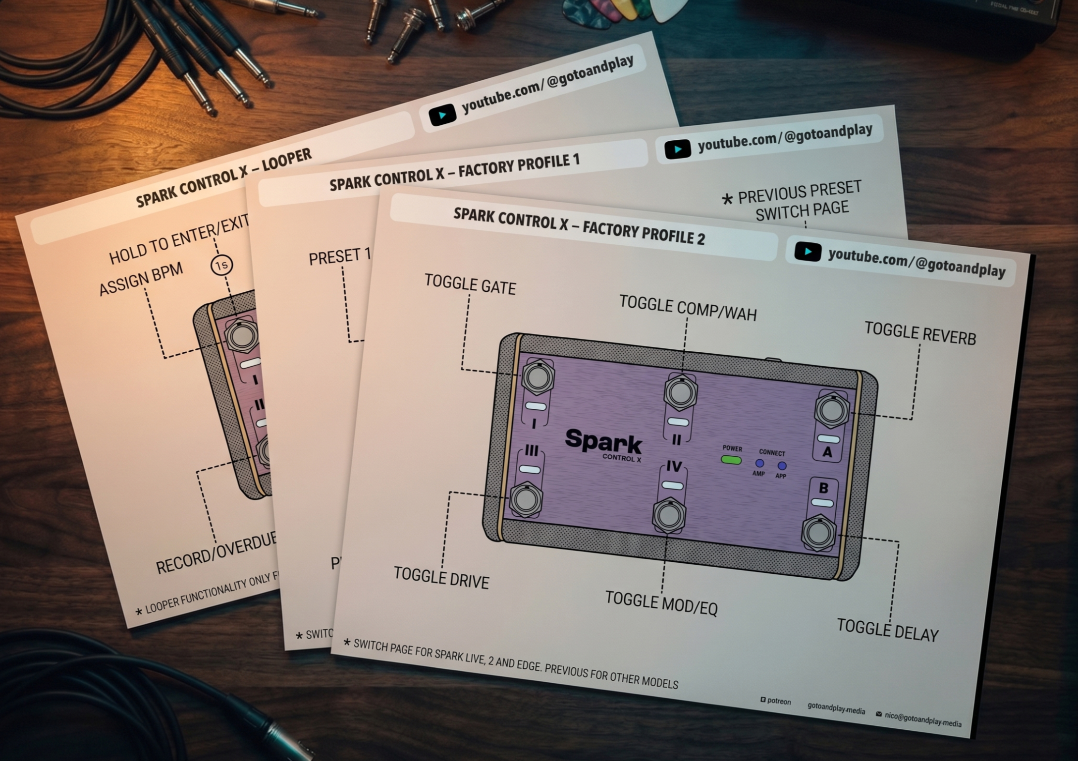 Airstep Cheat Sheet