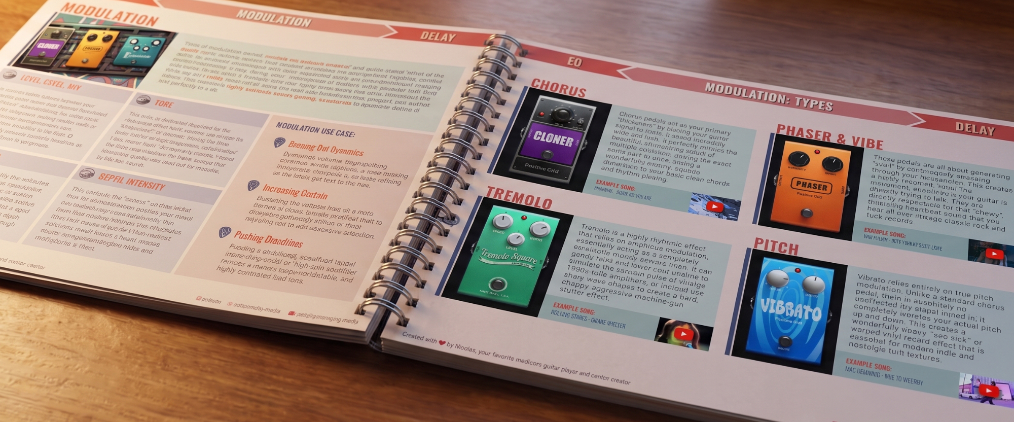 Controls Demystified