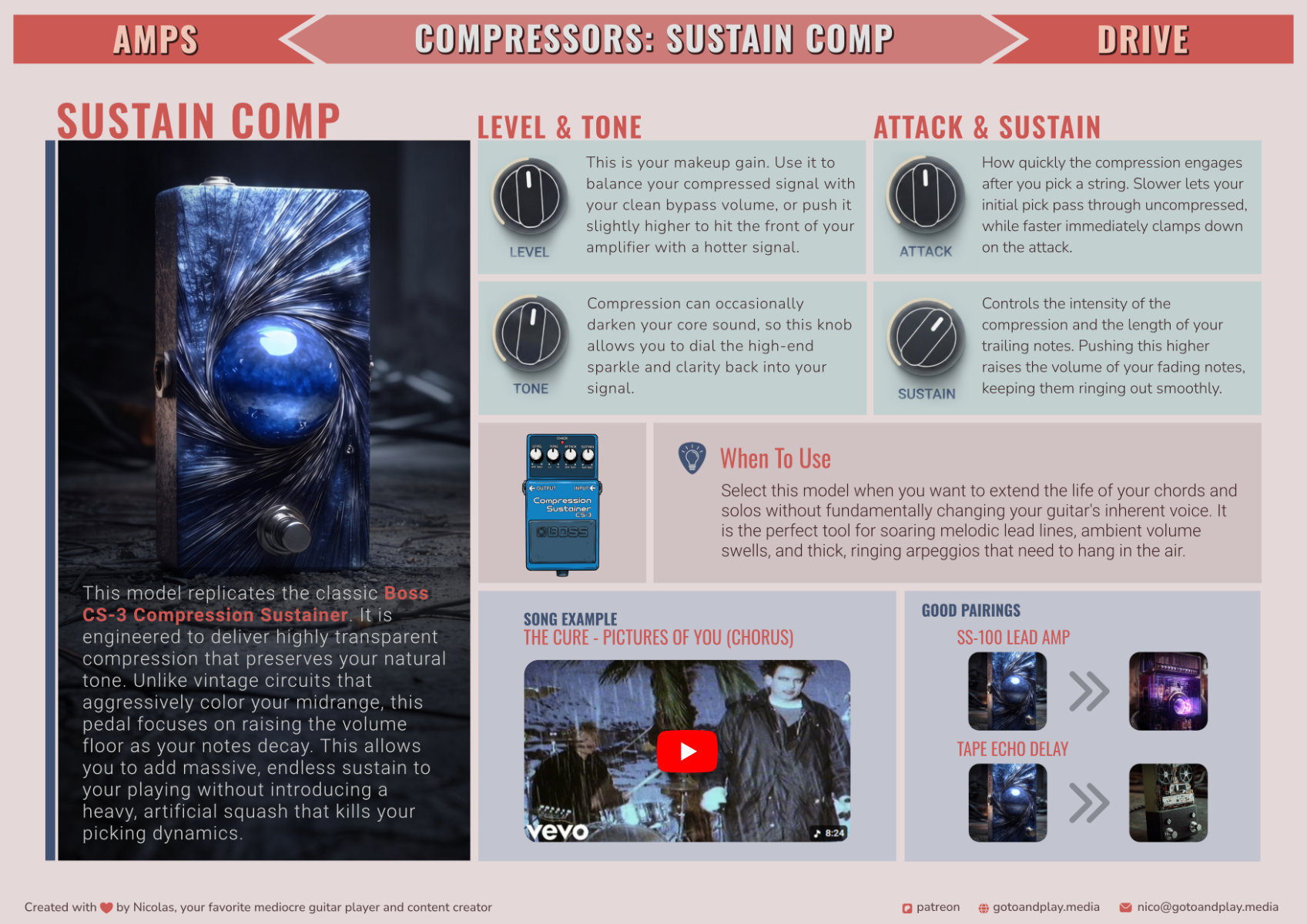 Dynamics & Compression Preview