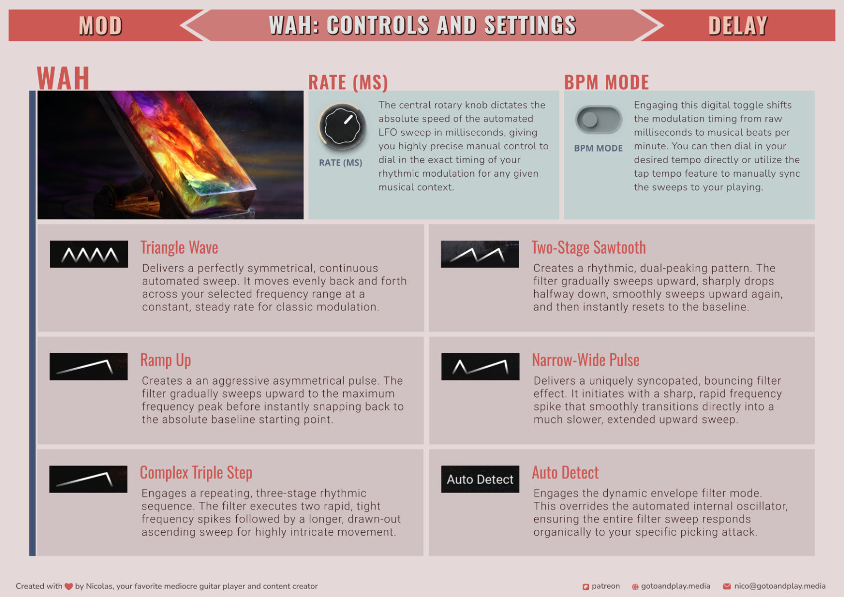 Wah & Filter Control Preview